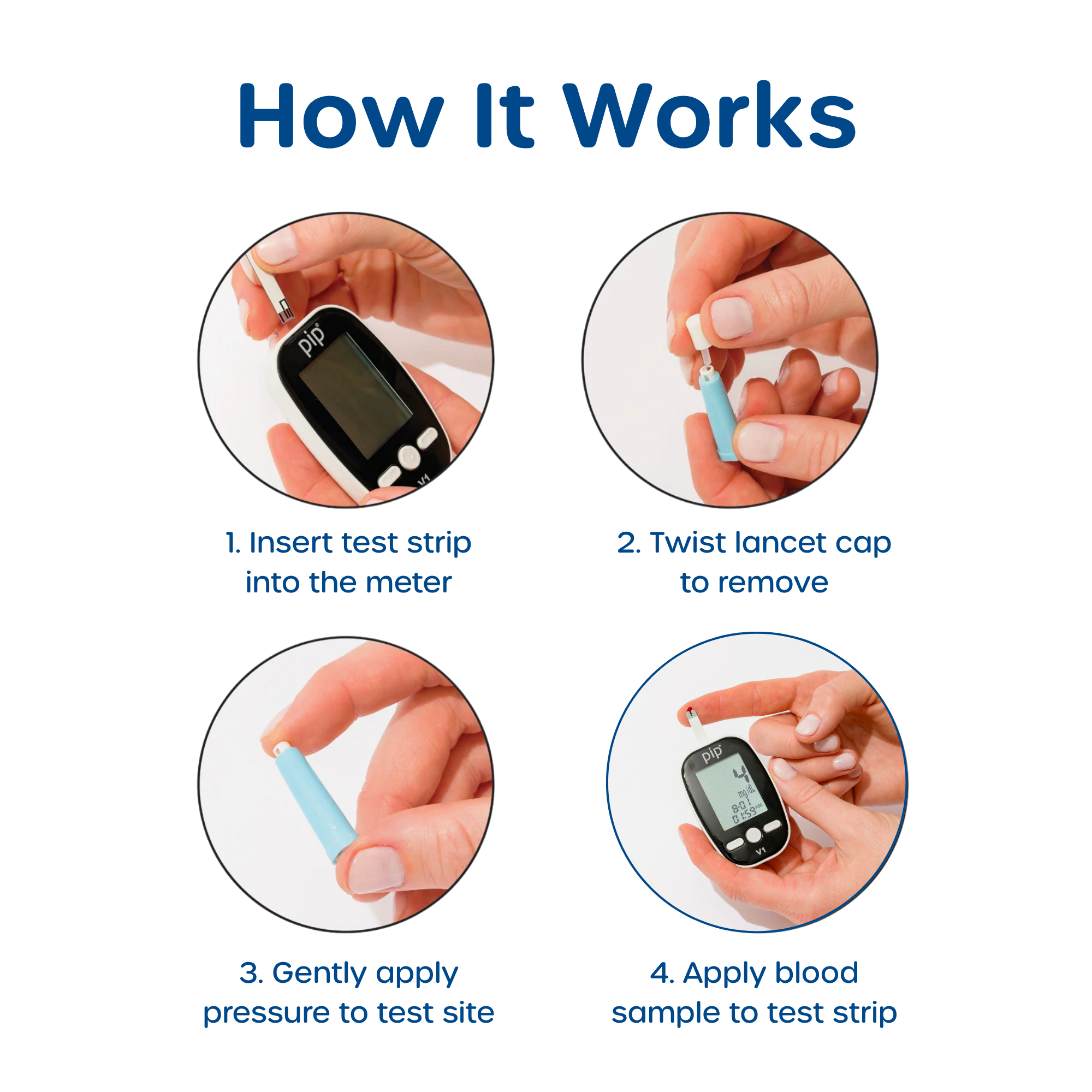 Pip Diabetes Starter Kit