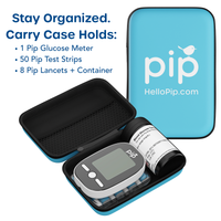 Pip Diabetes Starter Kit