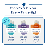 Pip Diabetes Starter Kit