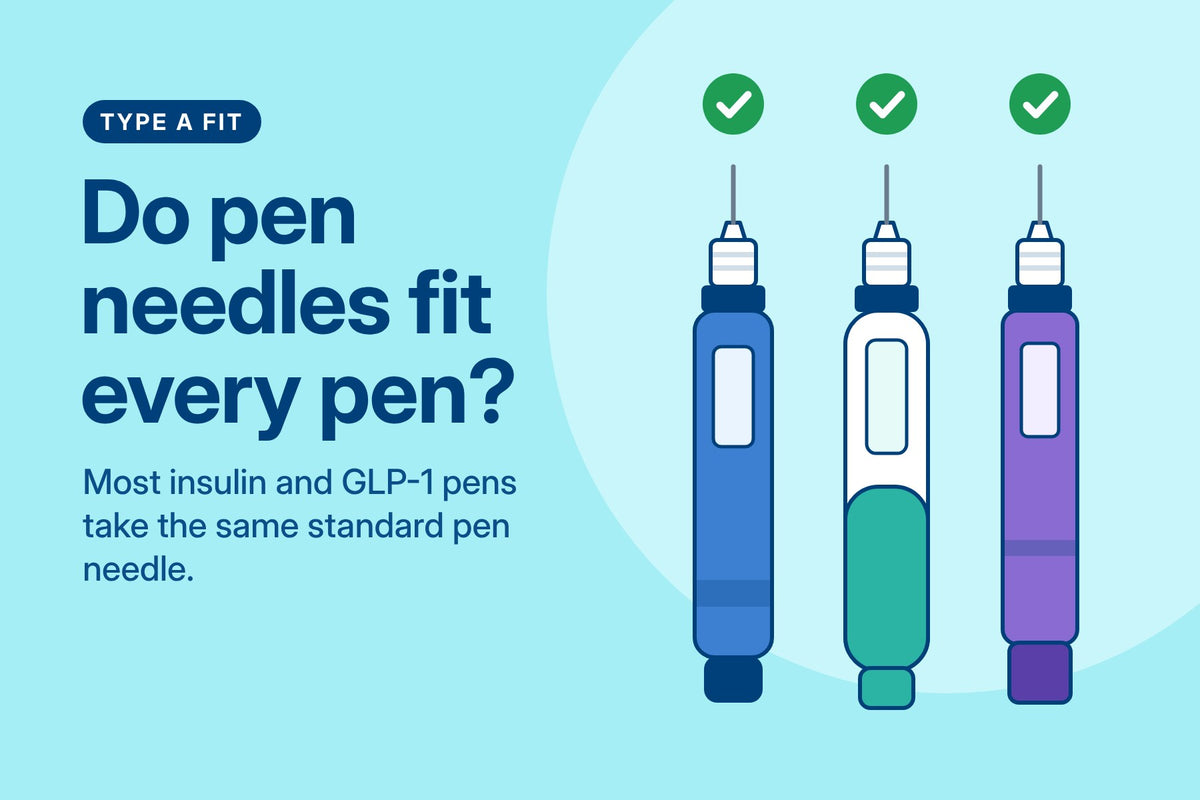 Three different medication pens, each with the same standard pen needle attached and a green check mark