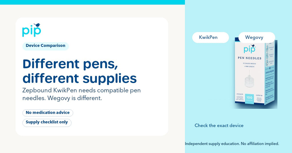 Pip pen needles with Zepbound KwikPen versus Wegovy supply comparison text