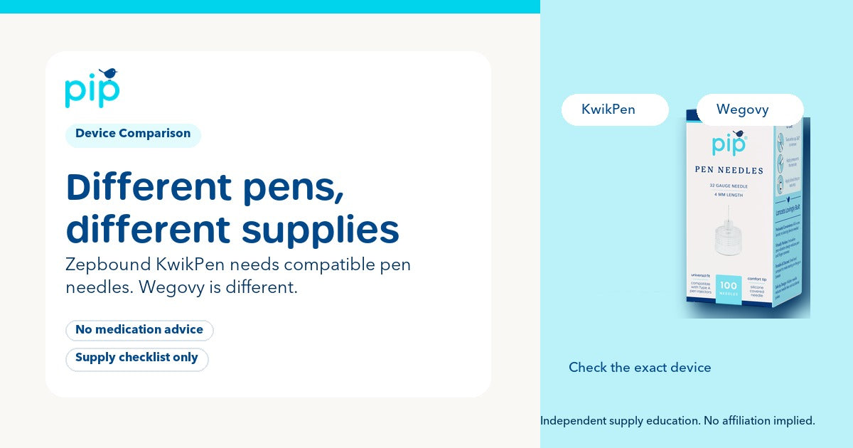 Pip pen needles with Zepbound KwikPen versus Wegovy supply comparison text