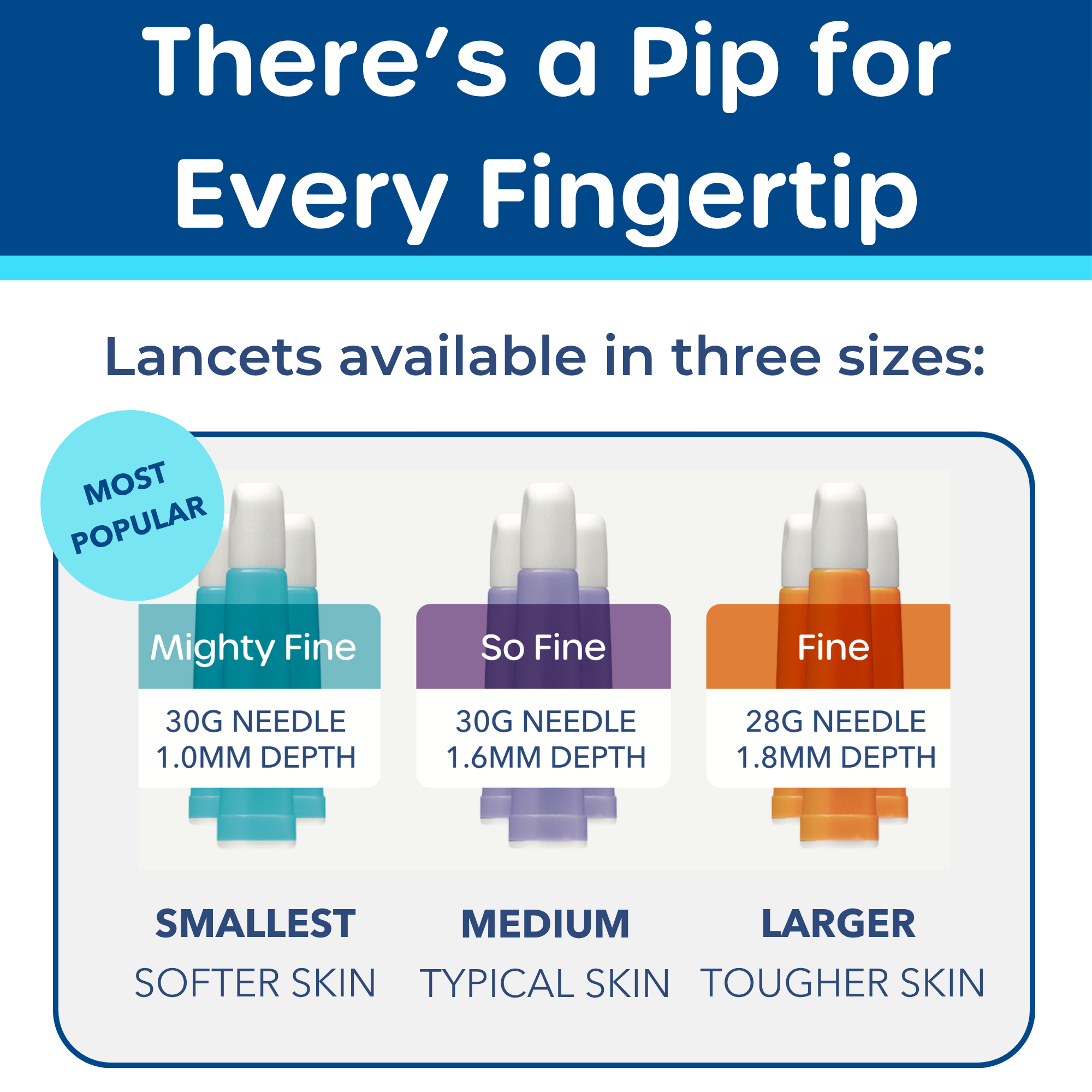 Pip All-In-One Diabetes Lancets