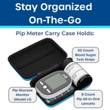 Pip Diabetes Starter Kit