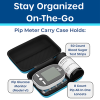 Pip Diabetes Starter Kit
