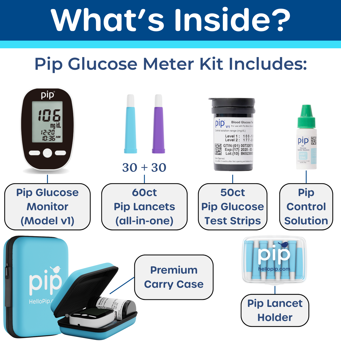 Pip Diabetes Starter Kit