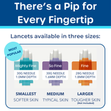Pip Diabetes Starter Kit