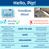 Pip Diabetes Starter Kit