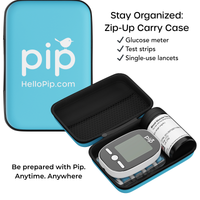 Pip Diabetes Starter Kit