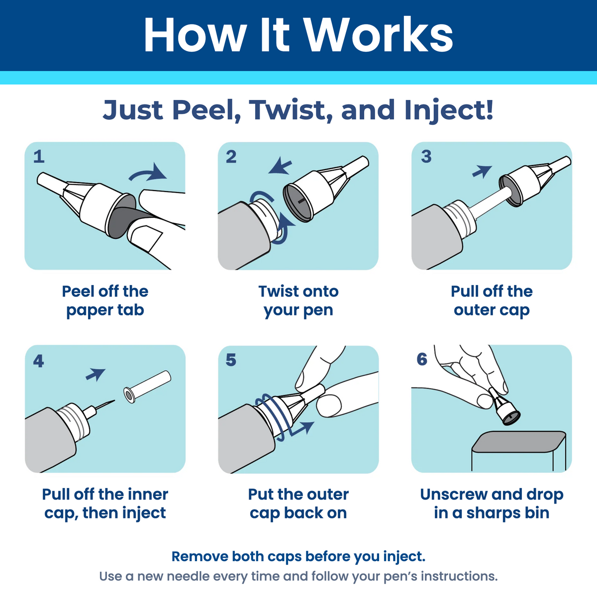 How to use Pip pen needles in 6 steps: peel the tab, twist onto your pen, remove both caps, inject, recap, and dispose in a sharps bin