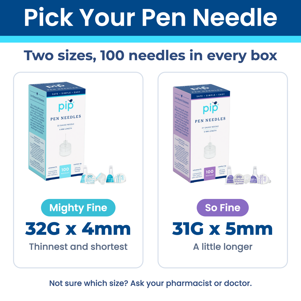 Pick your Pip pen needle: Mighty Fine 32G x 4mm or So Fine 31G x 5mm, 100 per box