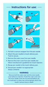 Pip pen needle package instructions
