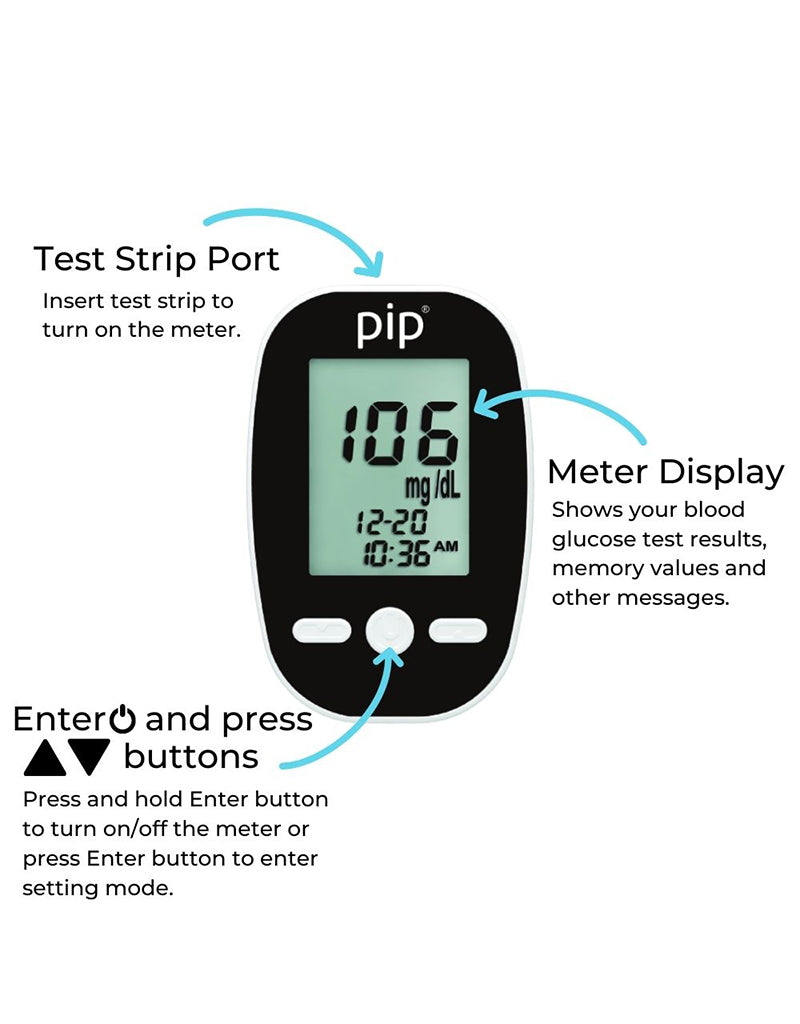 Pip Glucose Meter From Pip Diabetes